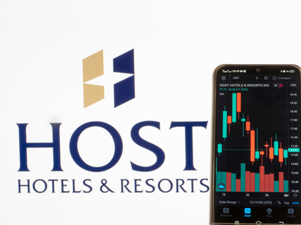 Real Estate - Host Hotels & Resorts Inc logo and chart-by IgorGolovniov via Shutterstock