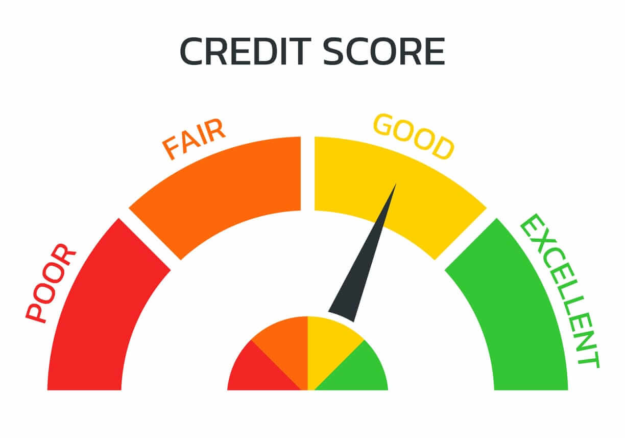 Fair Isaac Corp_ credit score-by Victor Metelskiy via iStock
