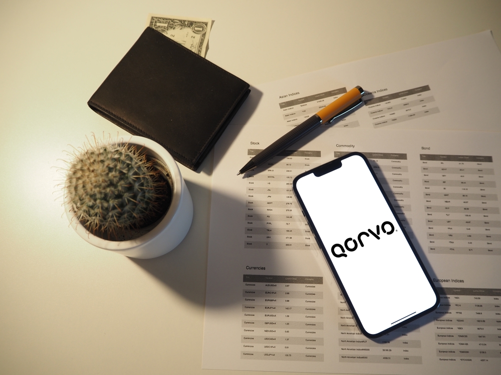 Technology (names J - Z) - Qorvo Inc logo on phone on work station-by MacroEcon via Shutterstock