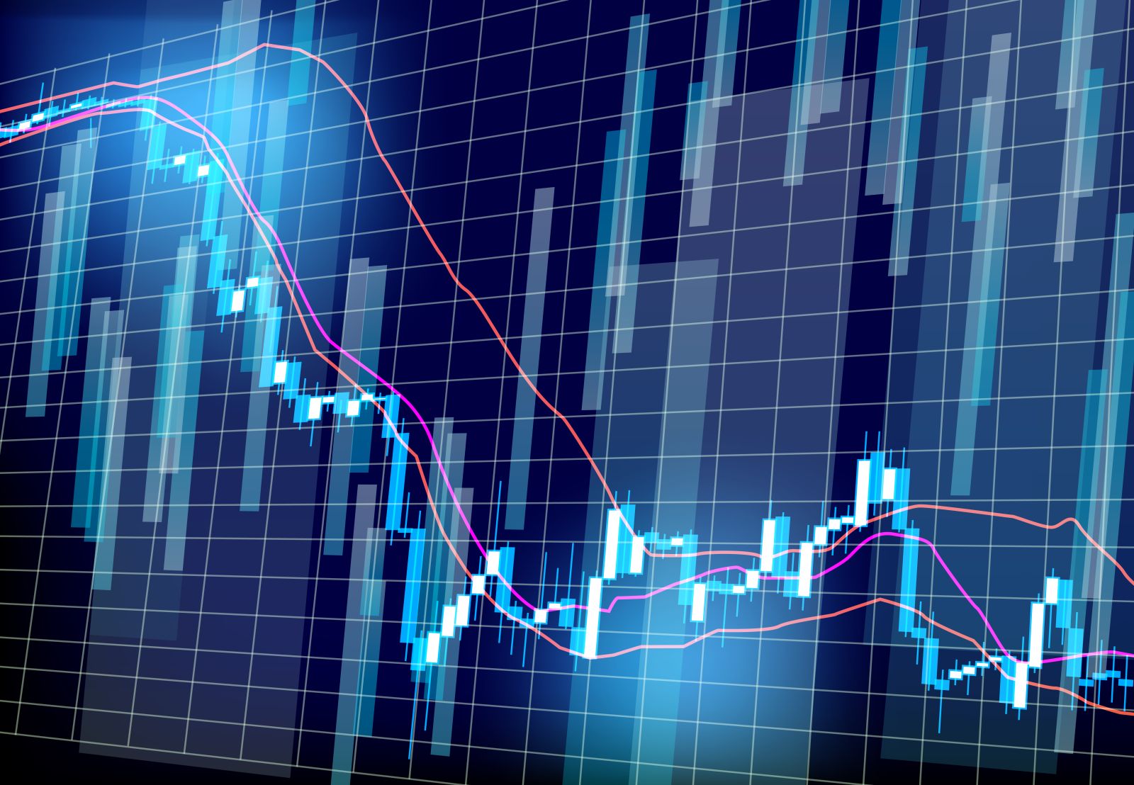 Charts, tickers, traders - Stock prices market chart by RRice via Shutterstock