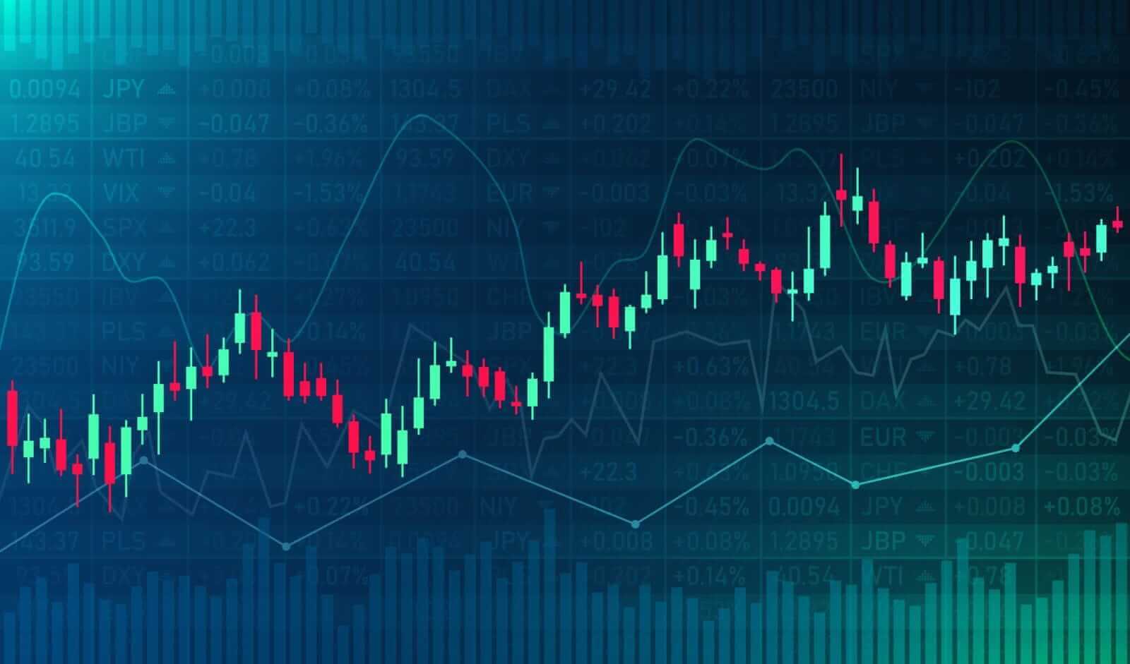 Learn How These Candlesticks Filter Out Market Noise on Stock Charts to Help You Find Better Trades