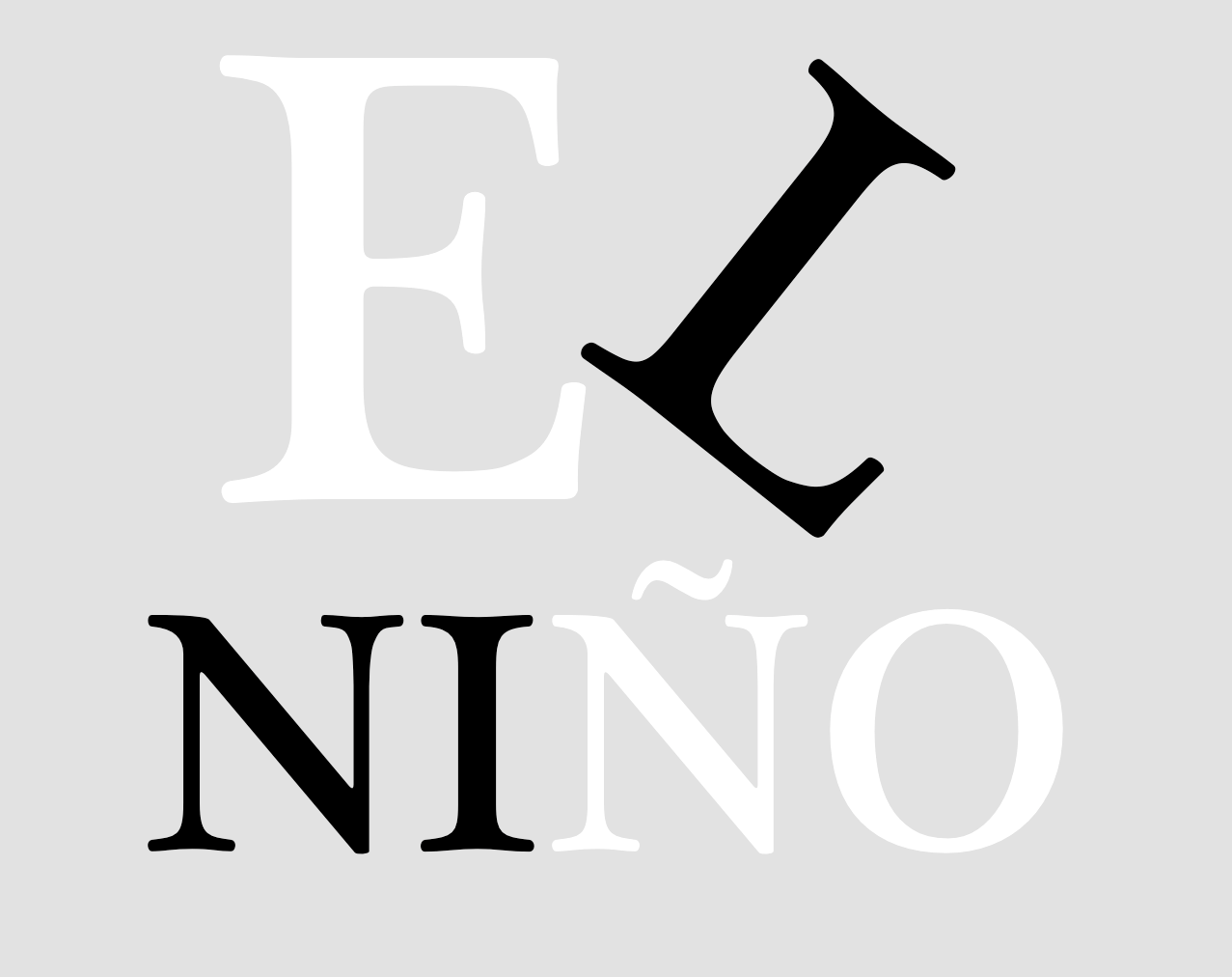 El Nino black white gray via Barchart