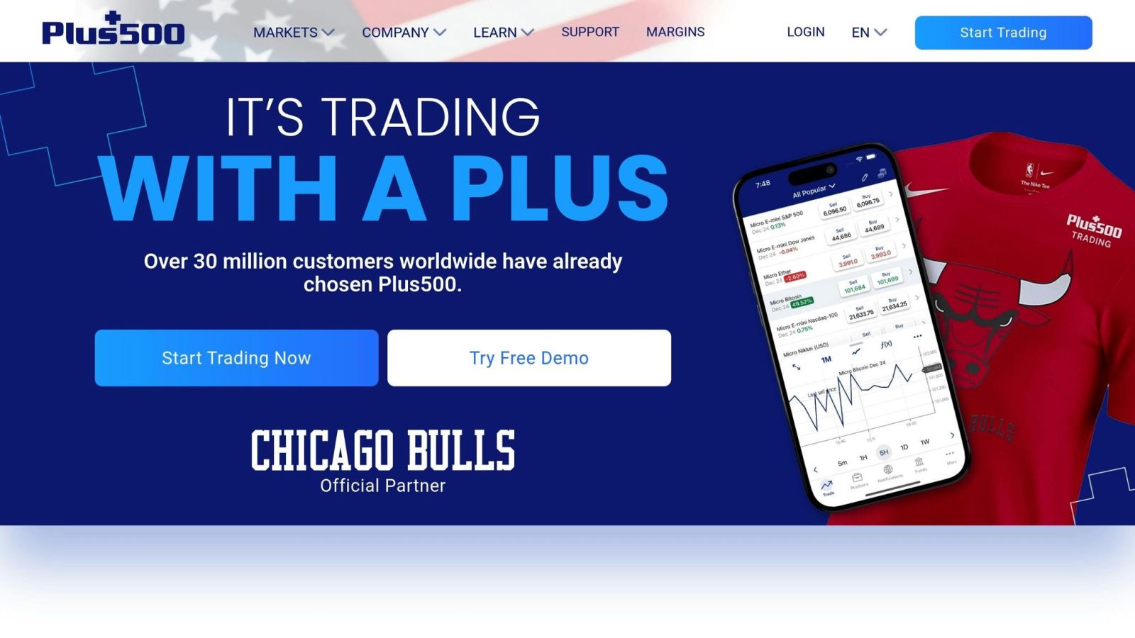 Futures Trading with Plus500
