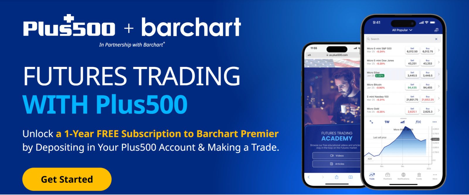 Plus500 Promotion Unlock 1-Year FREE Subscription to Barchart Premier
